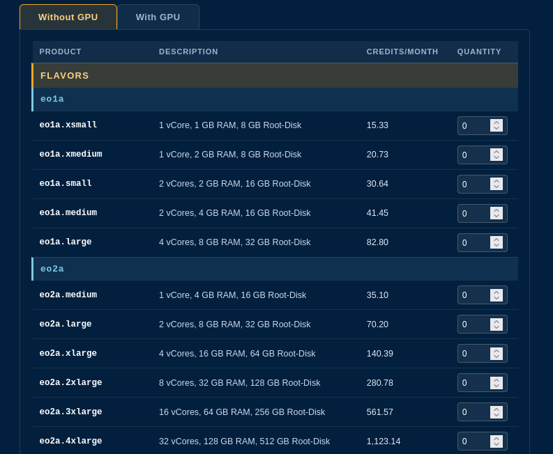 ../_images/codedelab_en_configurator-without-gpu.png