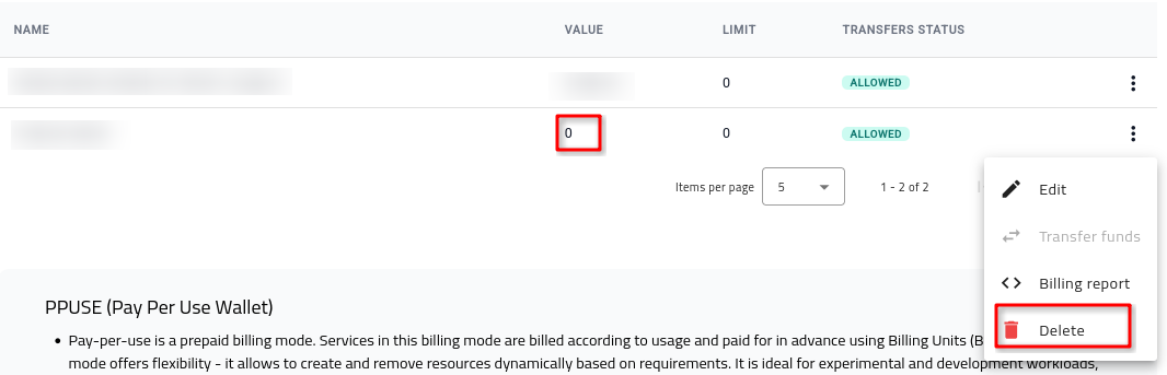 Pay-Per-Use-Wallet mit dem Wert 0 und aktivierter Aktion Delete