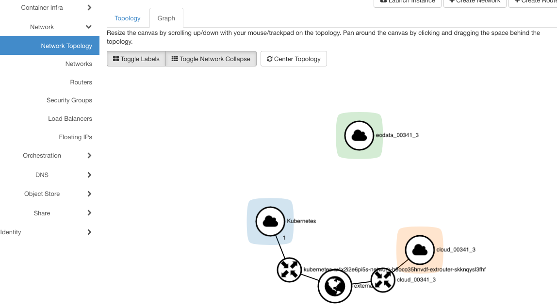 ../_images/network_topology_with_labels.png