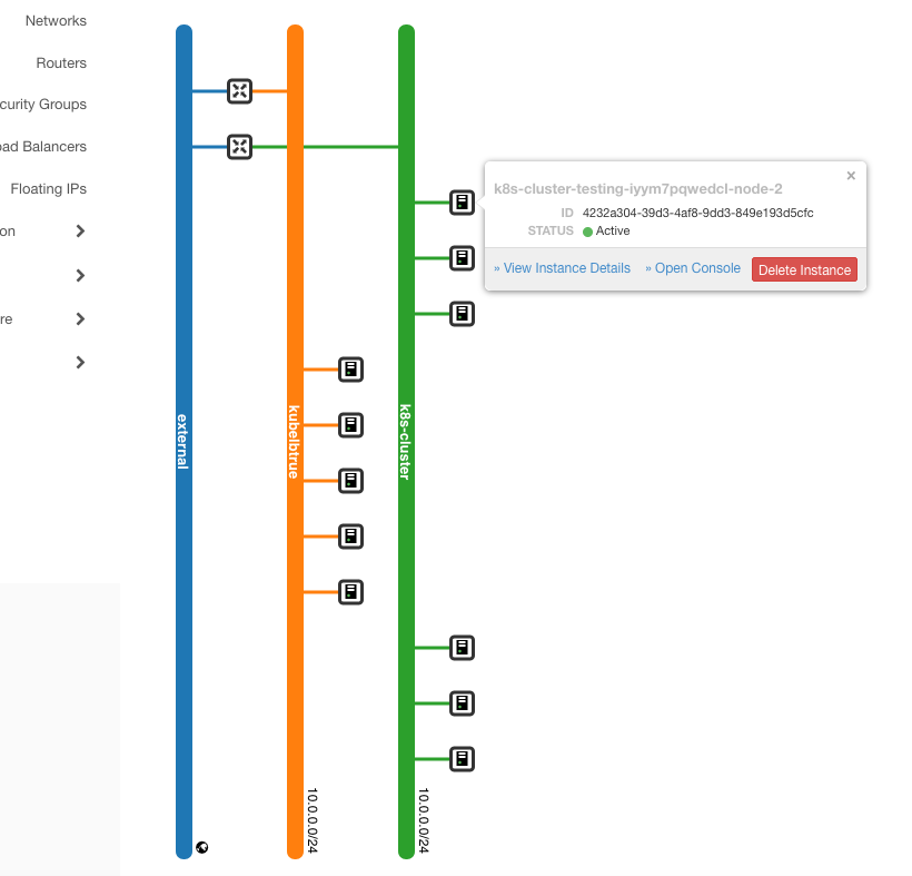 ../_images/nodegroups_network_graph.png