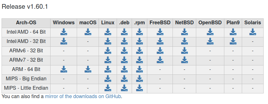 ../_images/winvirtmach-mount-eodata-windows-open-03_creodias.png