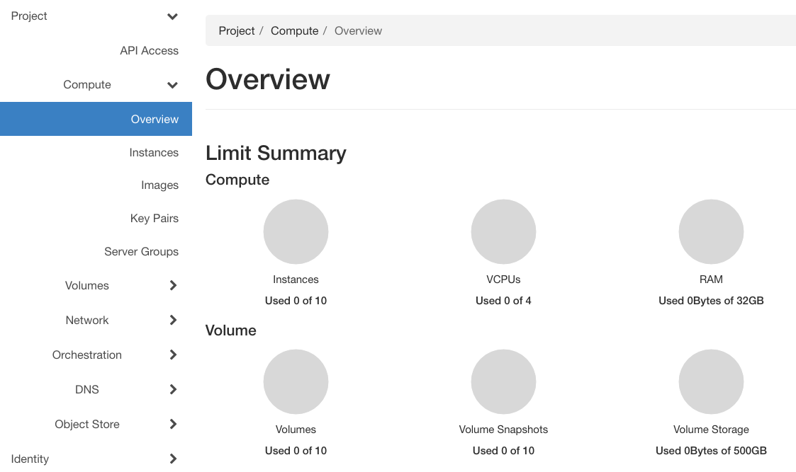 ../_images/dashboardover1-v2.png