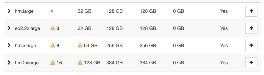 ../_images/dashboardover2-v2.png